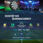 zagraniczni bukmacherzy
